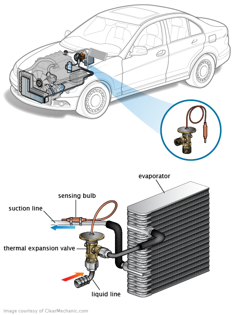 See P20EA repair manual